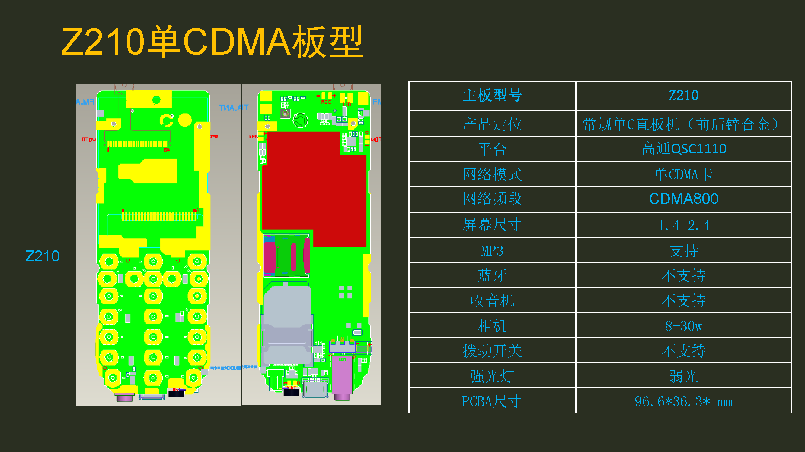 Z210_CDMA