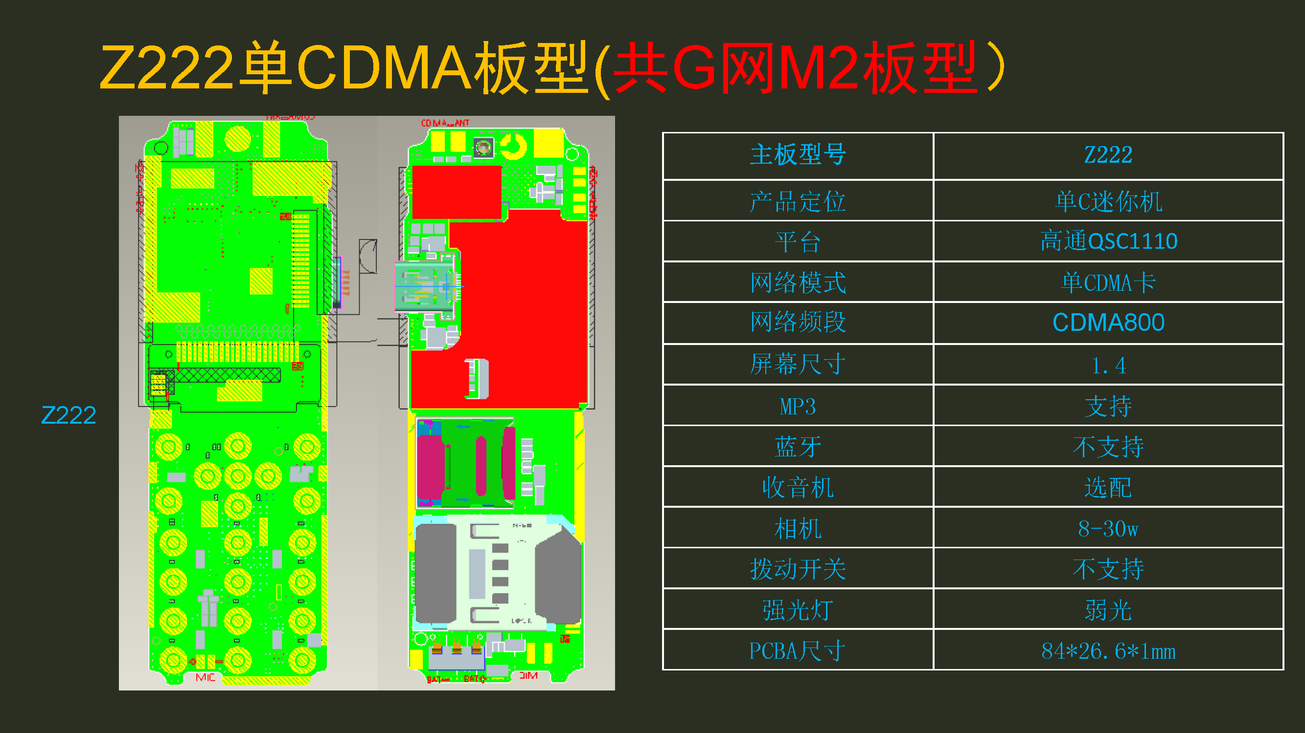 Z222_CDMA_G_M2