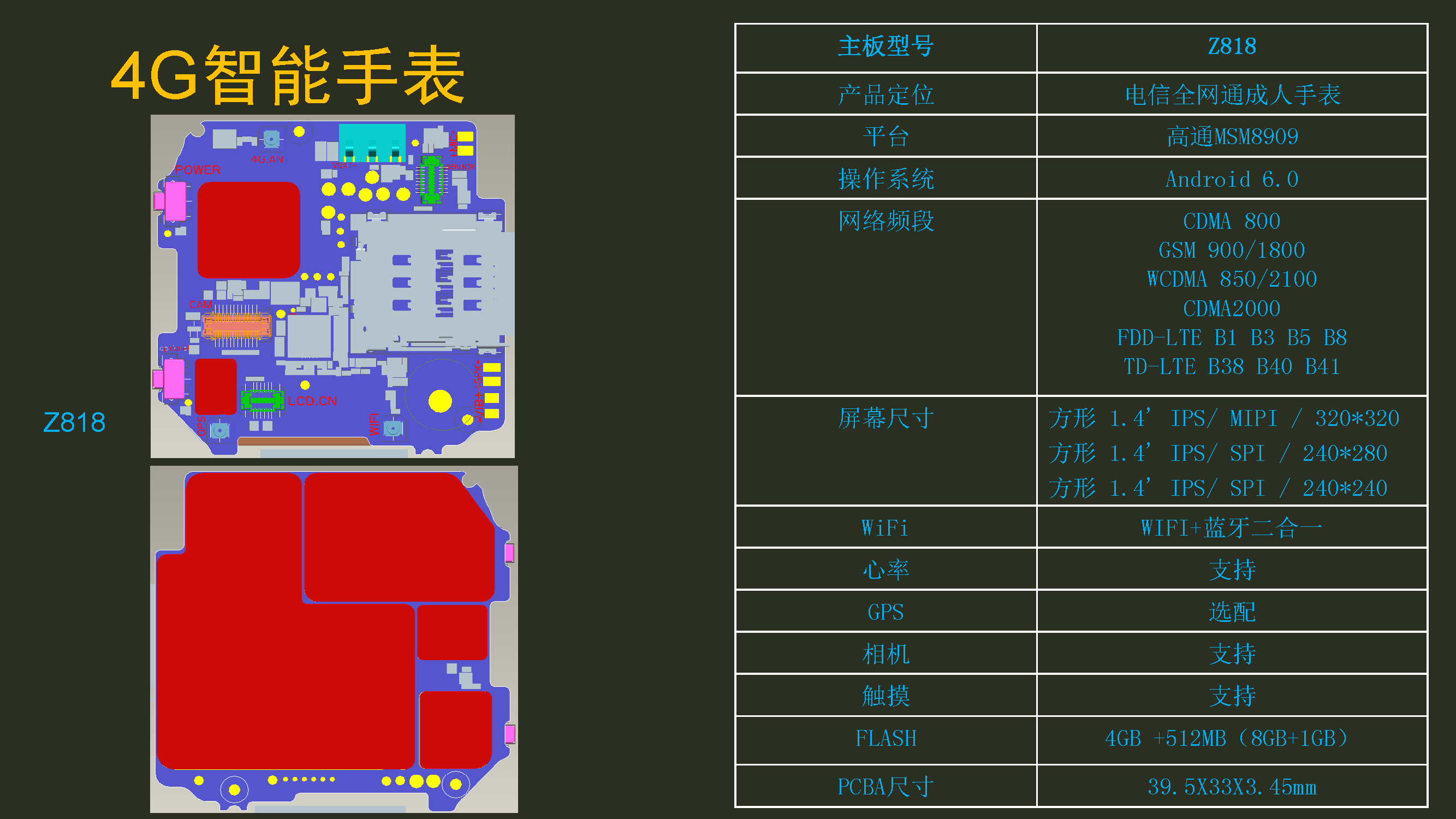 Z818